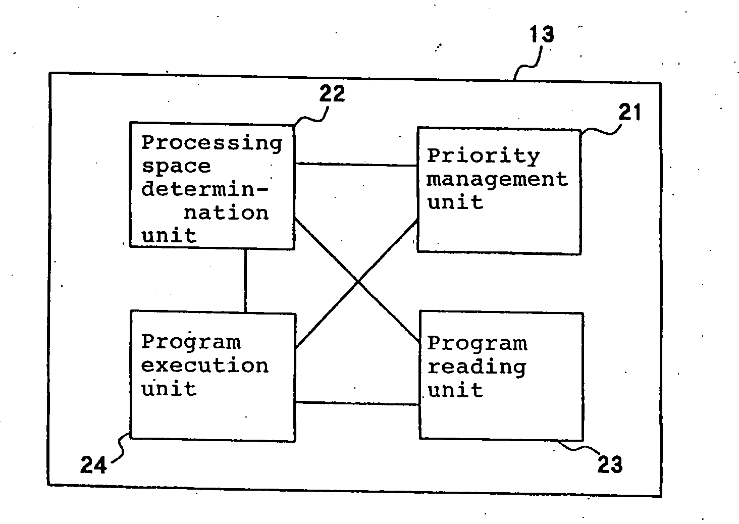 Information processor capable of using past processing space
