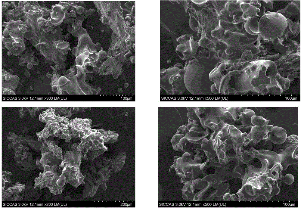 Microporous chitosan oligosaccharide/sodium alginate hemostasis granule and preparation method thereof