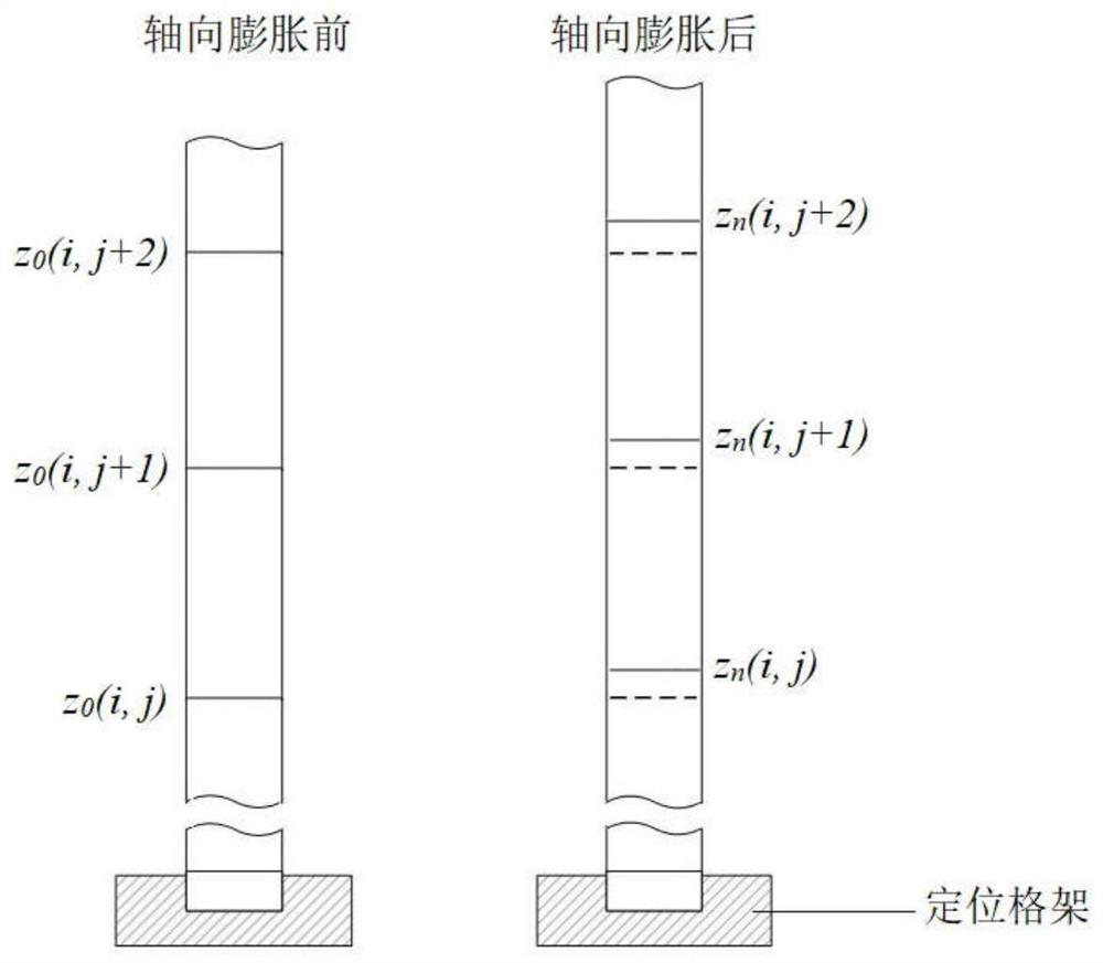 A Method for Accurately Obtaining Reactivity Feedback Changes in Fast Neutron Reactor Transient Process