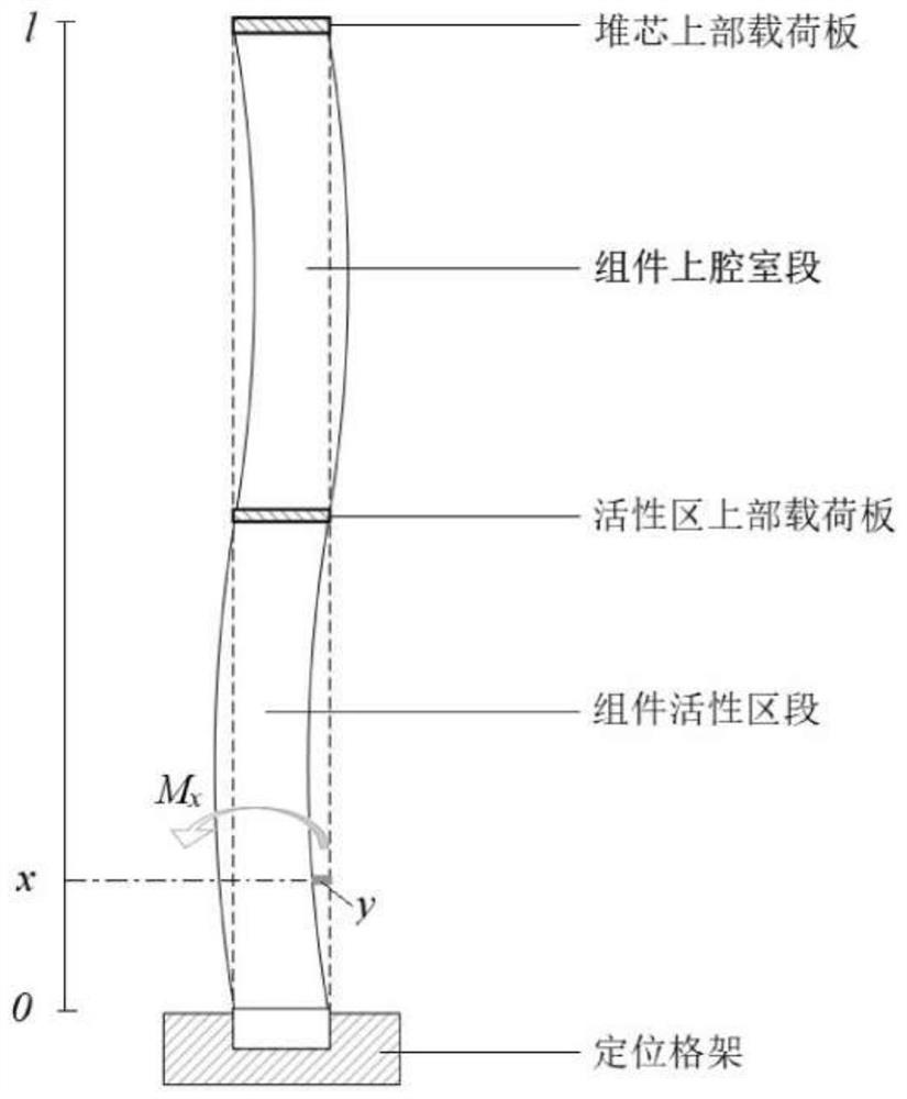 A Method for Accurately Obtaining Reactivity Feedback Changes in Fast Neutron Reactor Transient Process