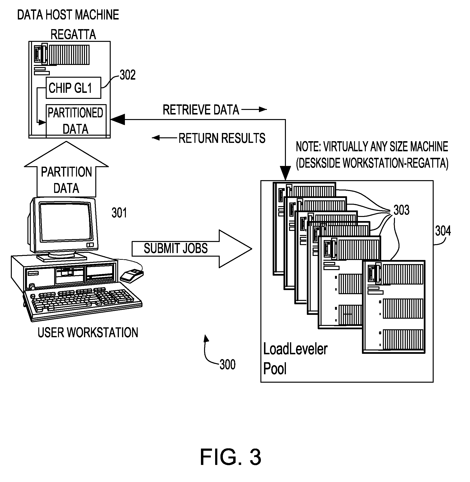 Method and apparatus for parallel data preparation and processing of integrated circuit graphical design data