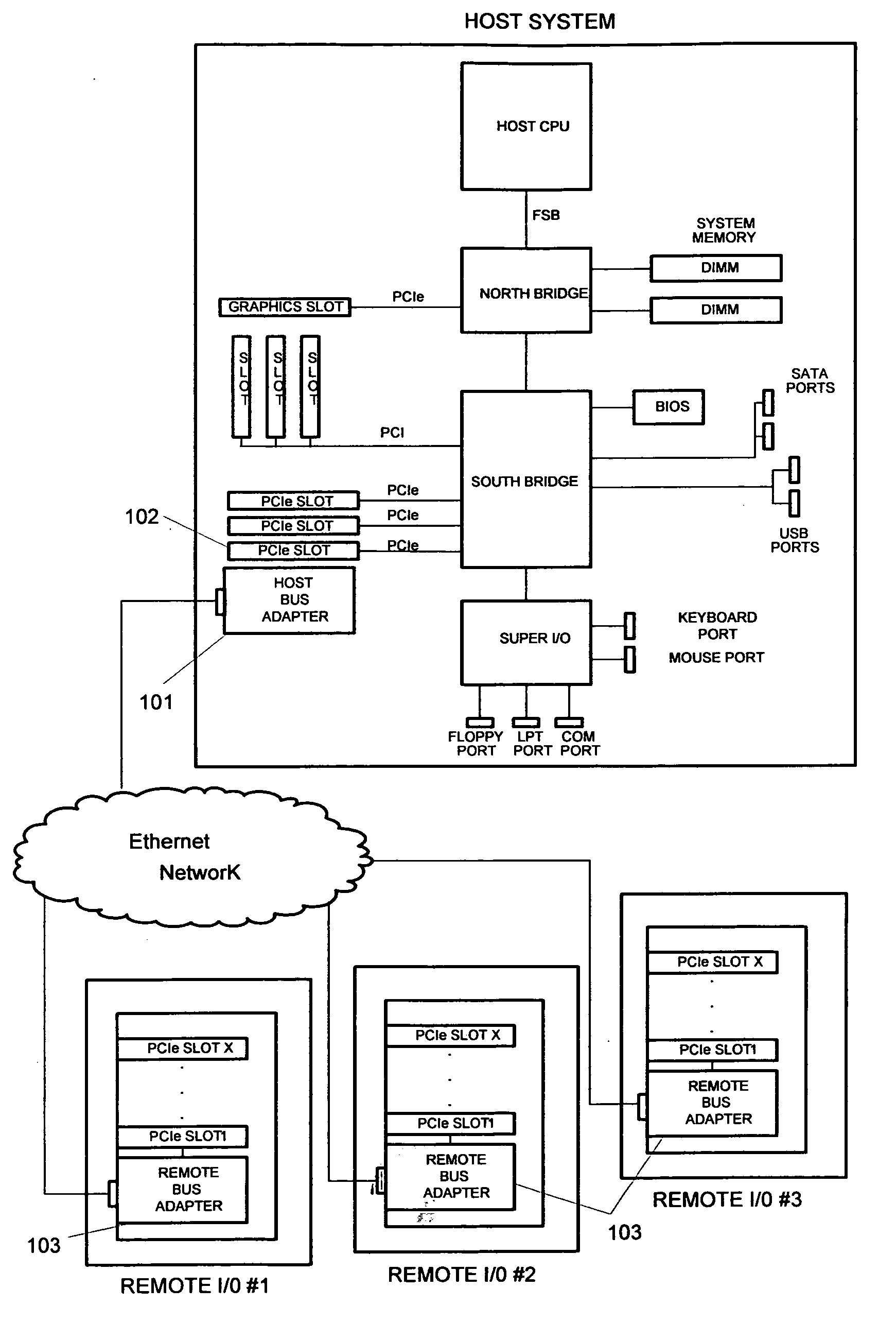 Host bus adapter with network protocol auto-detection and selection capability