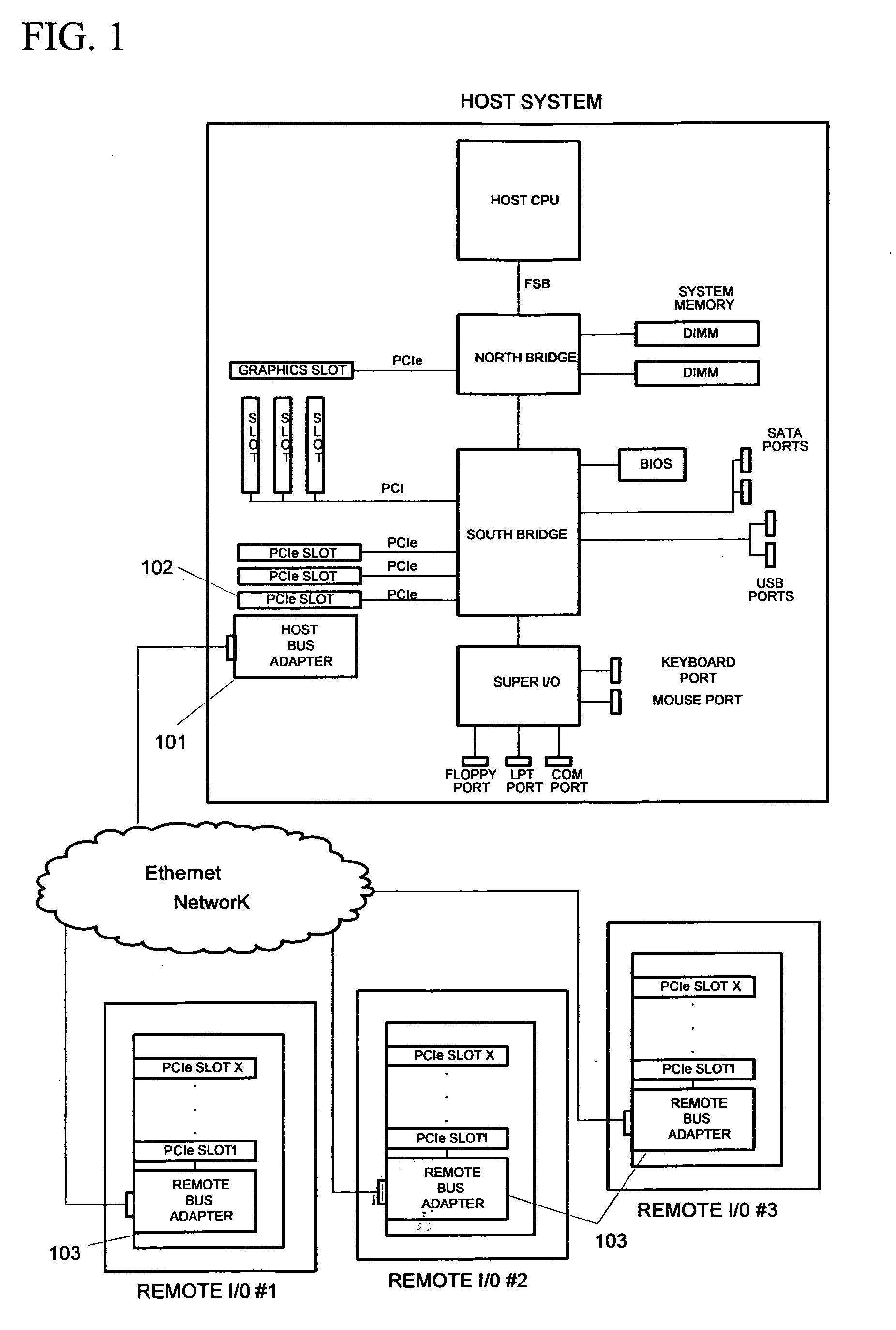 Host bus adapter with network protocol auto-detection and selection capability