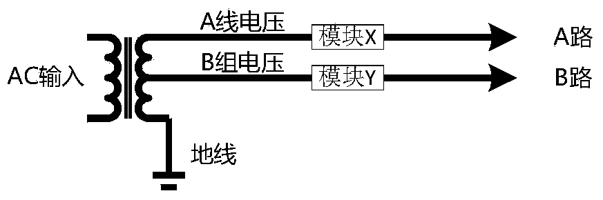 Short-circuit prevention control method, device and module for high-voltage perimeter precaution power grid