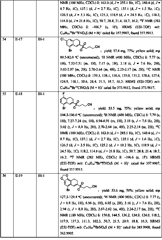 Synthesis method of 2-cyanoalkylsulfonyl 3,4-dihydronaphthalene compound