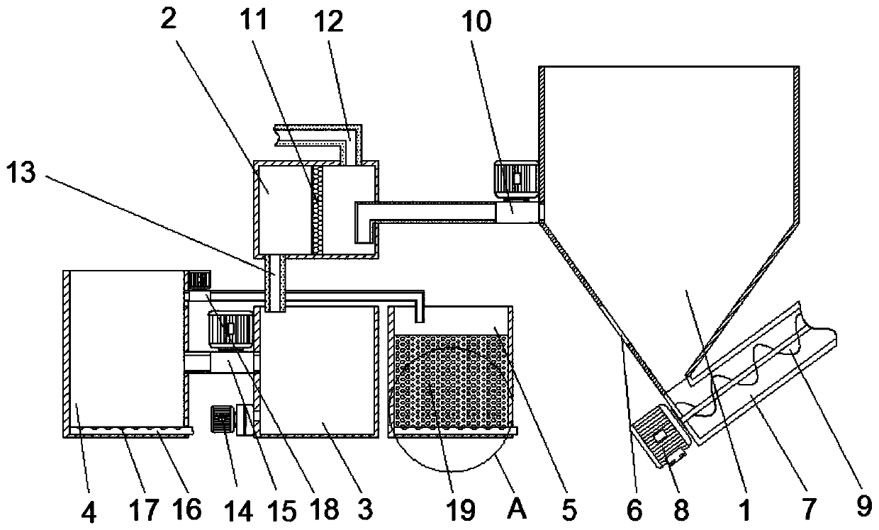 Petrochemical industry wastewater treatment method with recyclable resources and use device of method