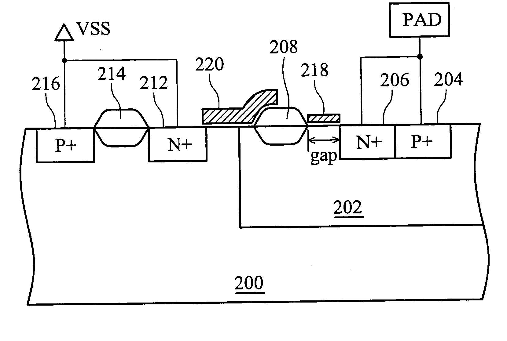 LDMOS transistor with improved ESD protection