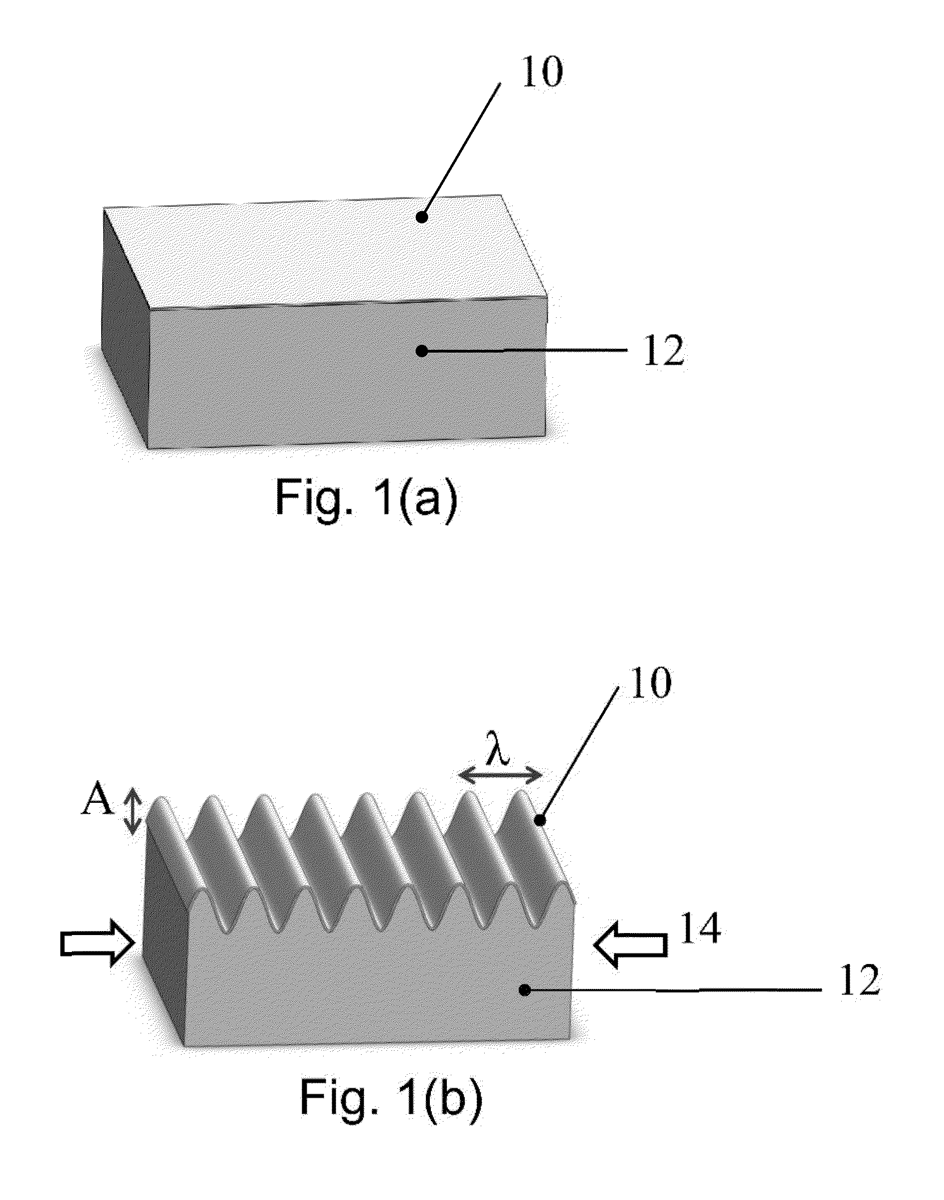 Biaxial tensile stage for fabricating and tuning wrinkles