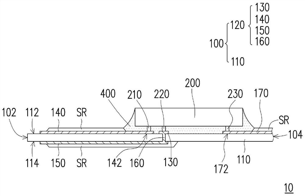 Thin Film Chip-on-Chip Packaging Structure