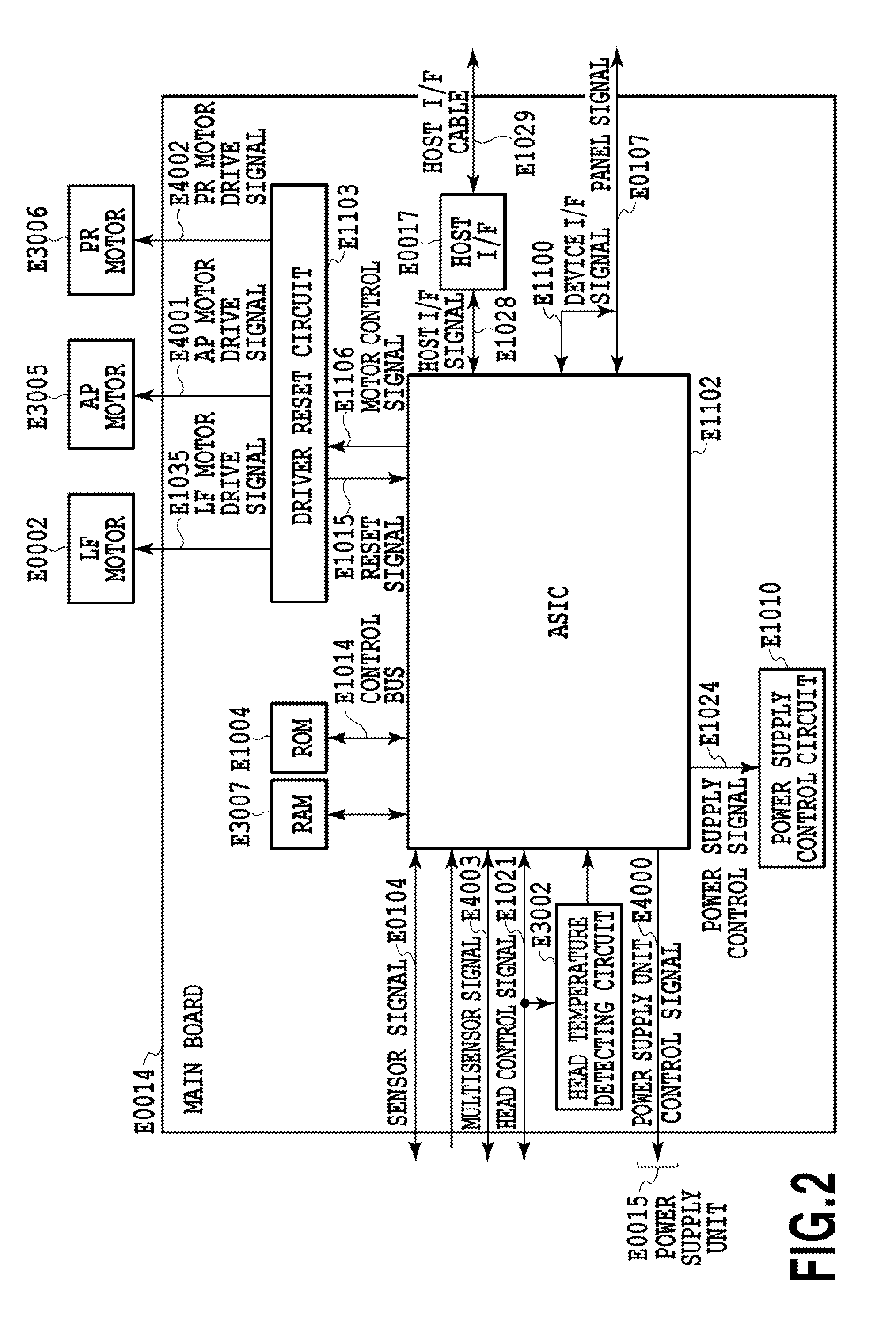 Image processing apparatus and method using different dither patterns for different inks and selecting a quantization process for each ink