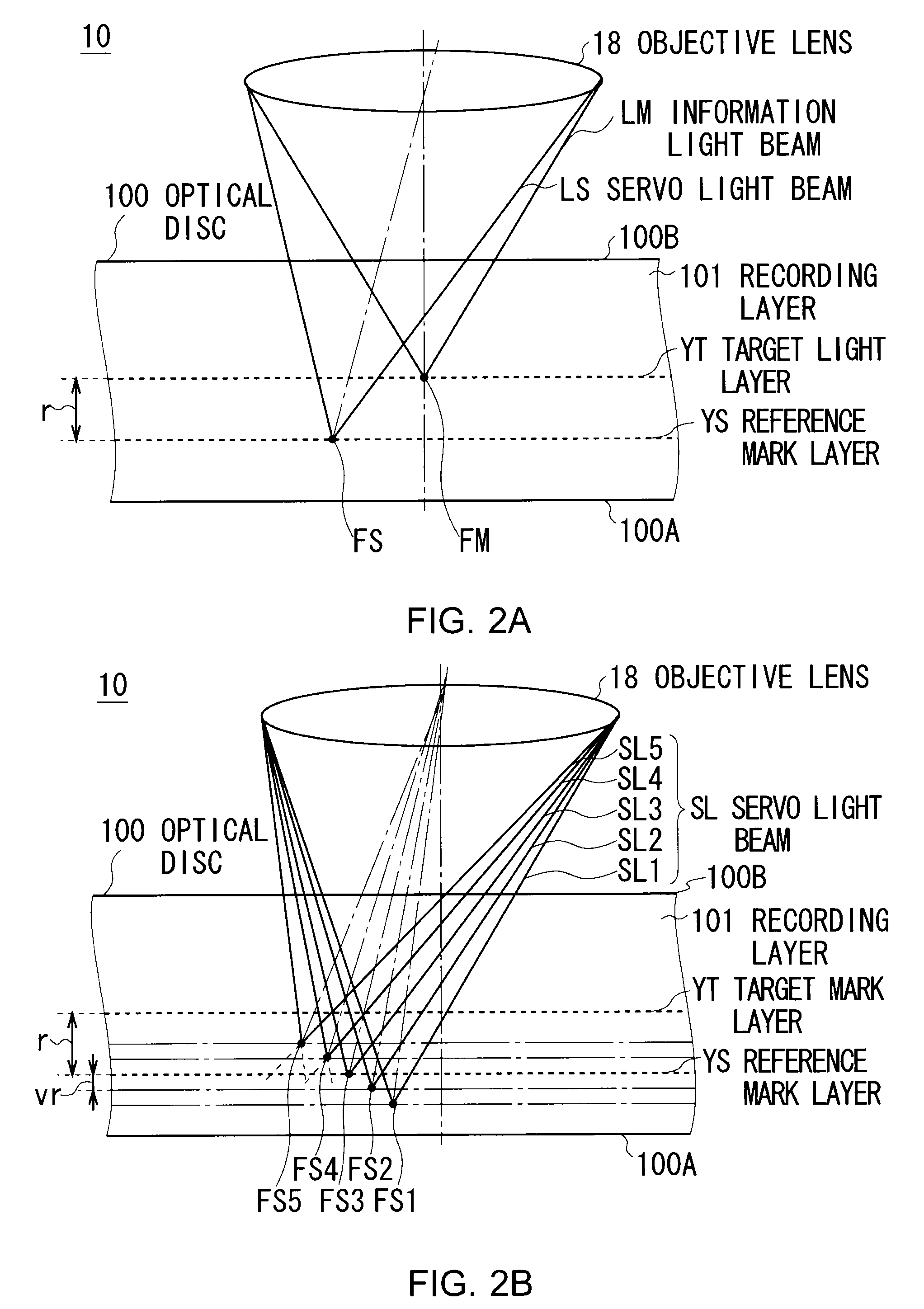 Optical disc apparatus, position control method and optical pickup