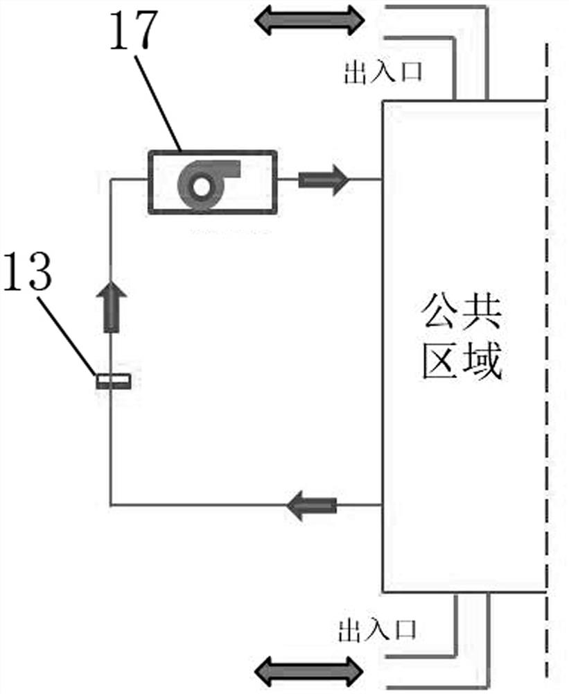 Ventilation control method for public area of subway station