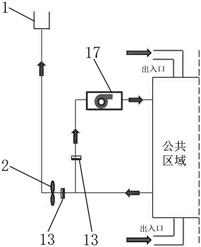 Ventilation control method for public area of subway station