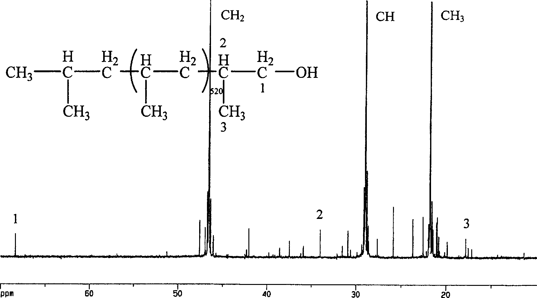 Hydroxy terminated polypropylene and its preparing method