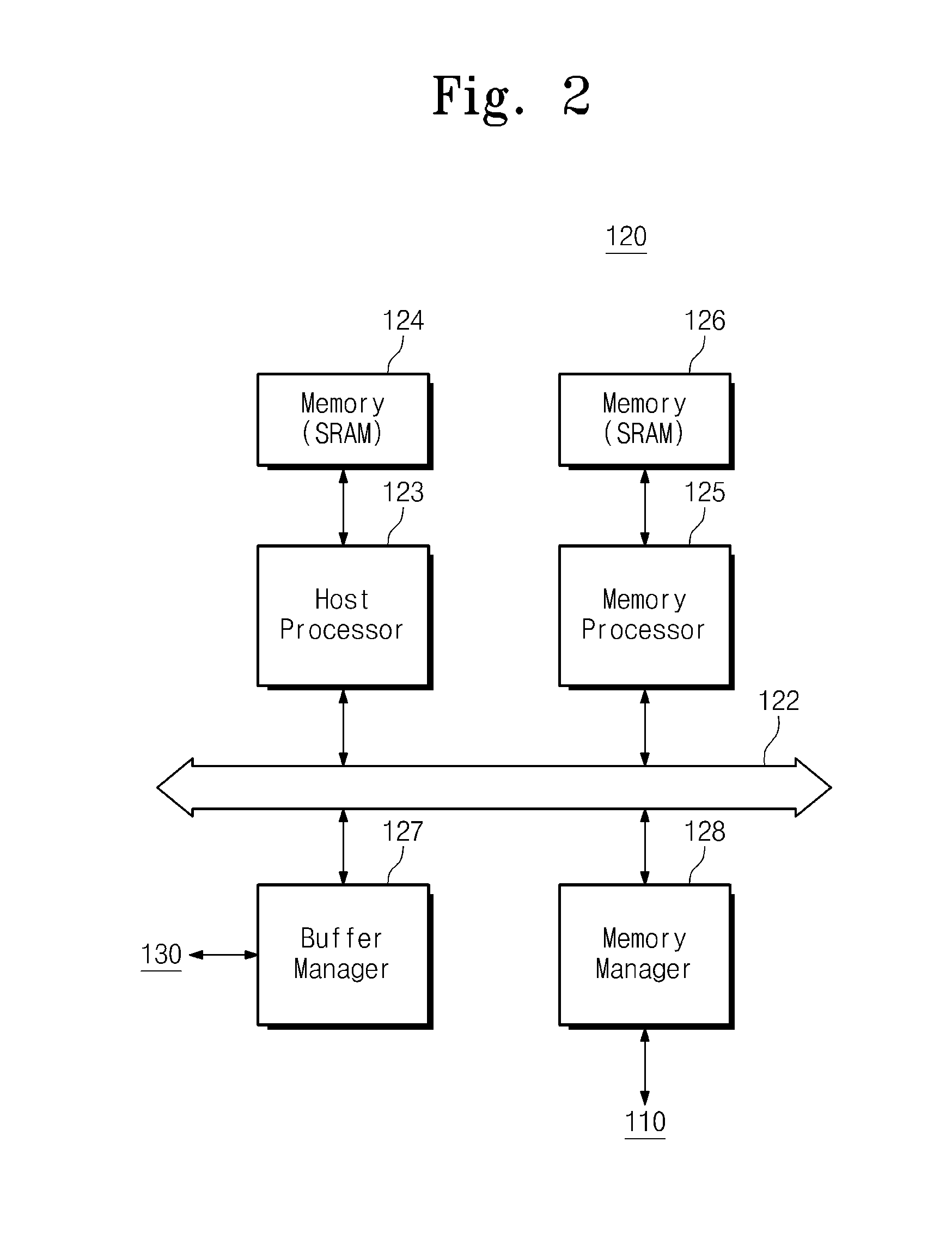 Memory system and method of operating memory system