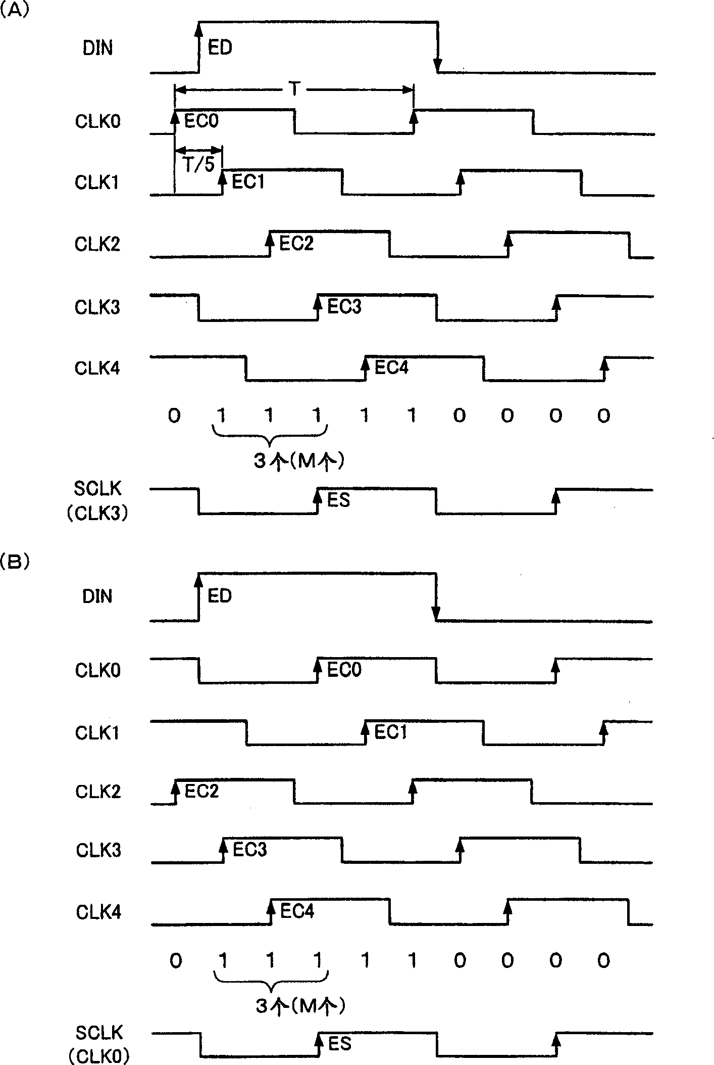 Sampling time-clock generation circuit, data transmission control device and electronic equipment