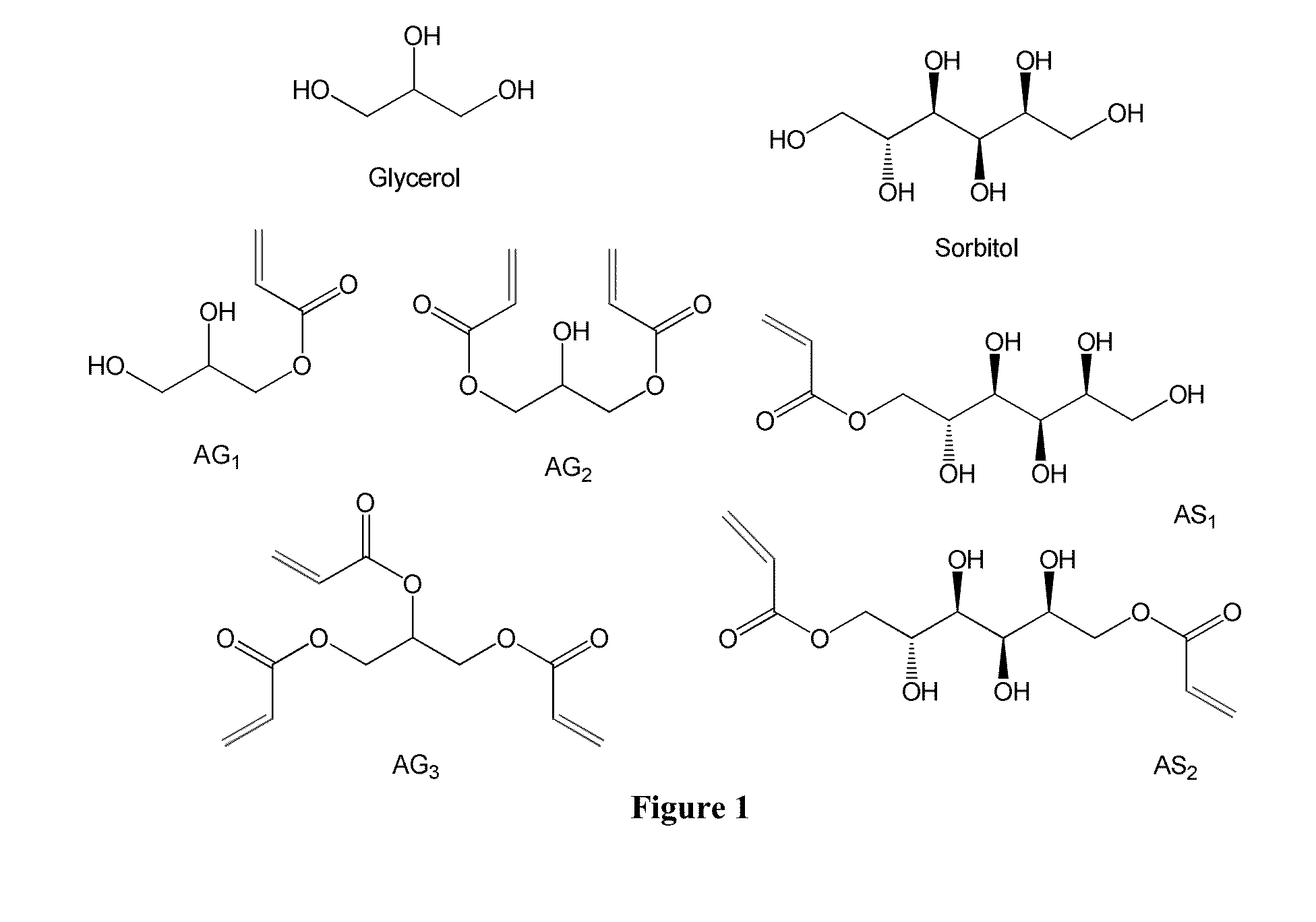 Poly(acrylated polyol) and method for making and using thereof as asphalt rubber modifiers, adhesive, fracking additives, or fracking fluids