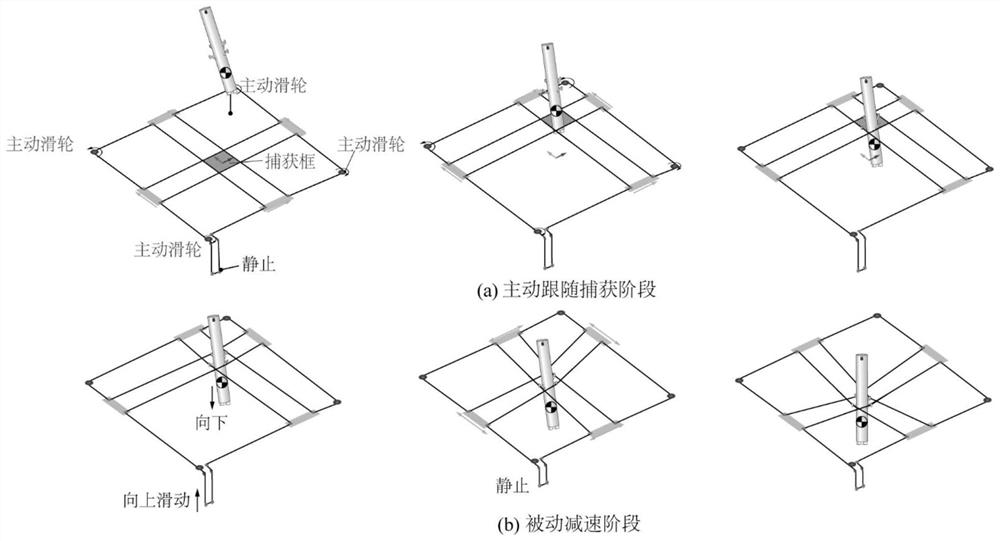 Universal rocket recovery cable system based on cam shape design