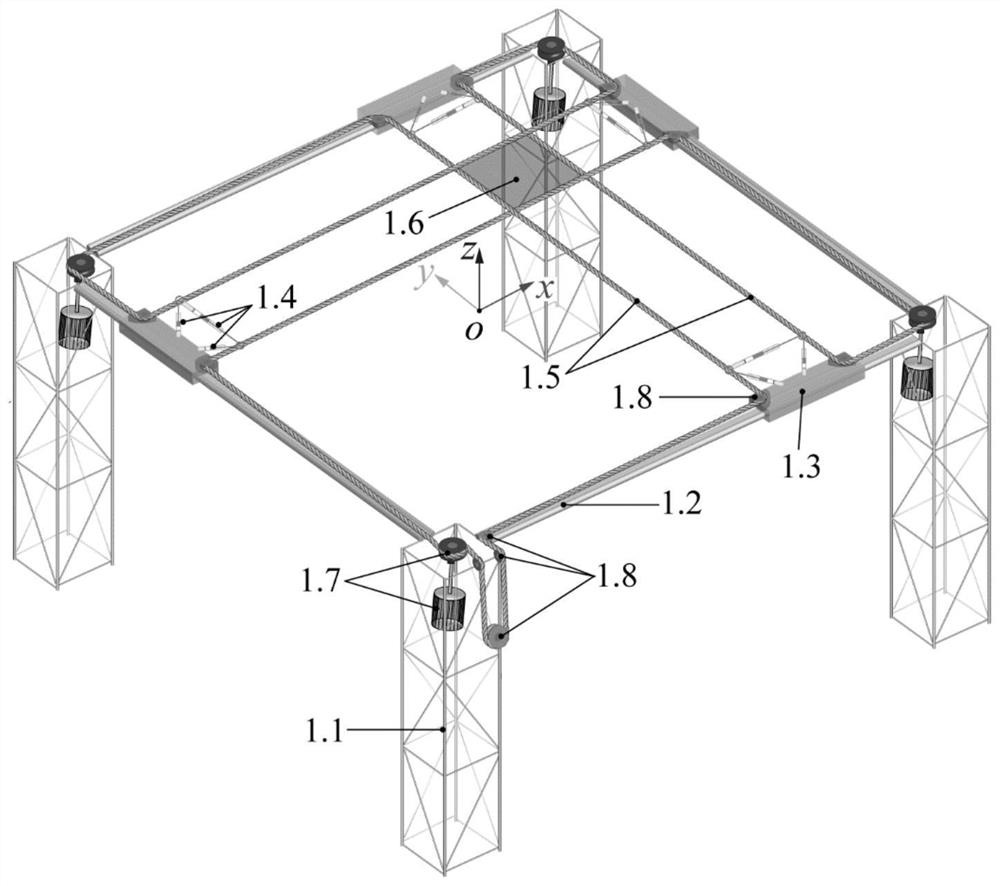 Universal rocket recovery cable system based on cam shape design