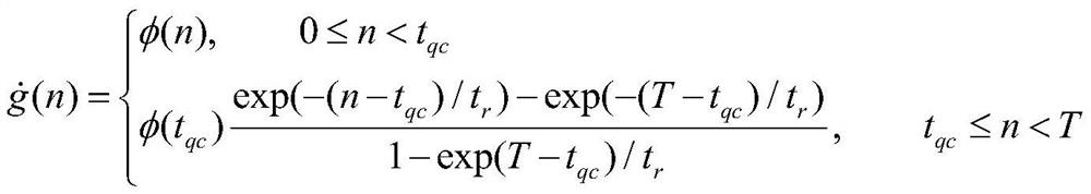 Voice recognition method based on glottis wave information