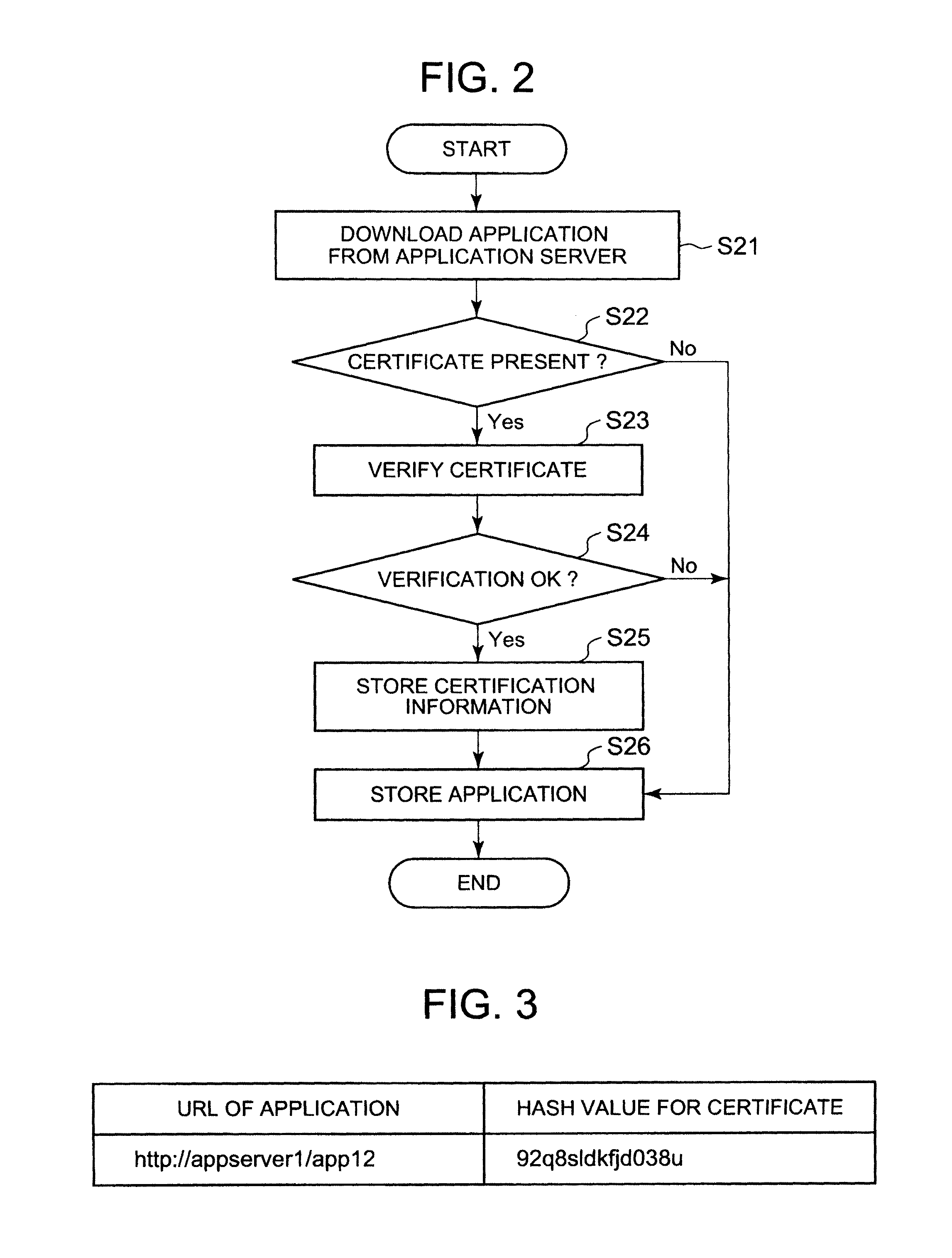 Access control system, communication terminal, server, and access control method