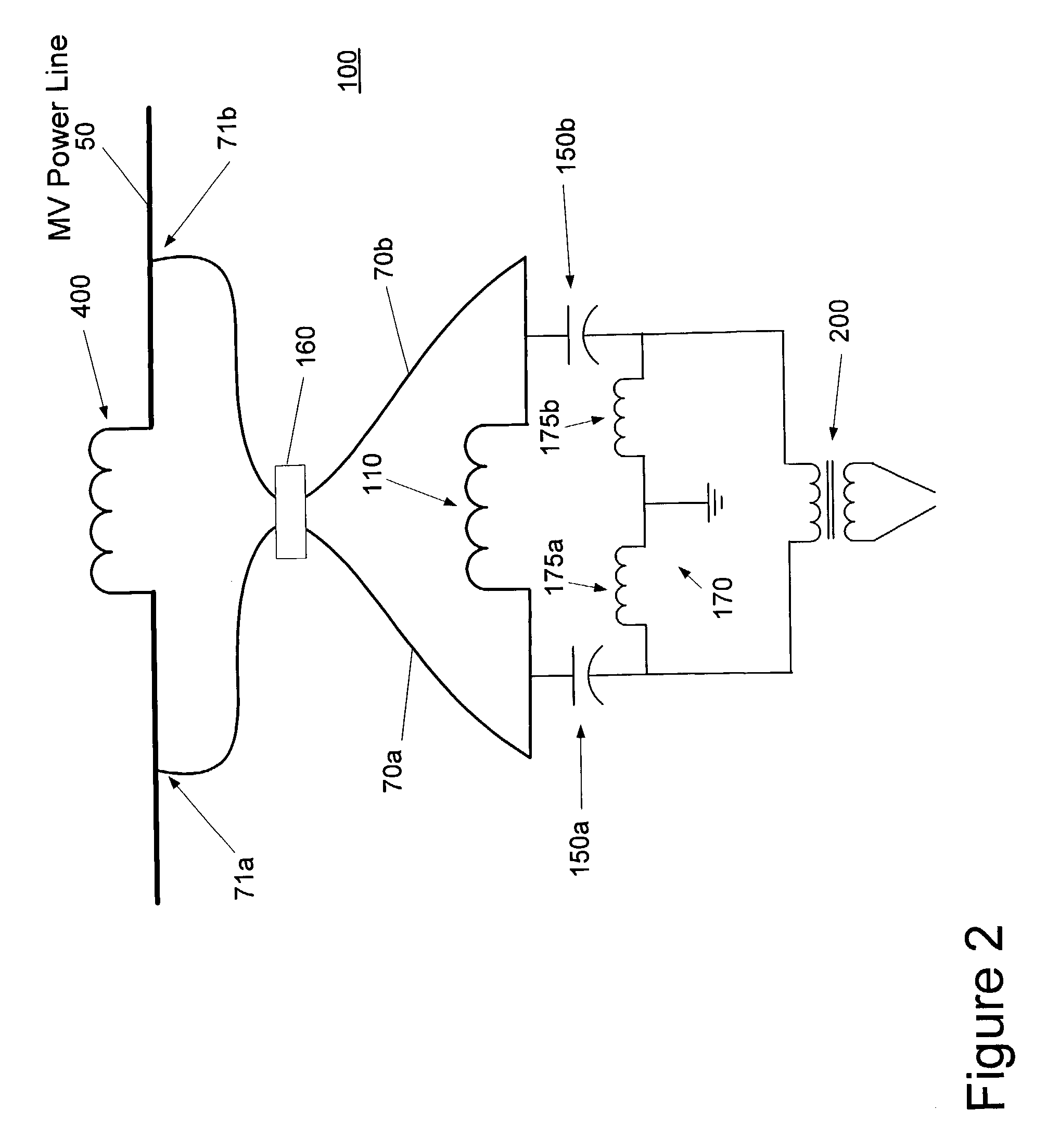 Power line coupling device and method of using the same
