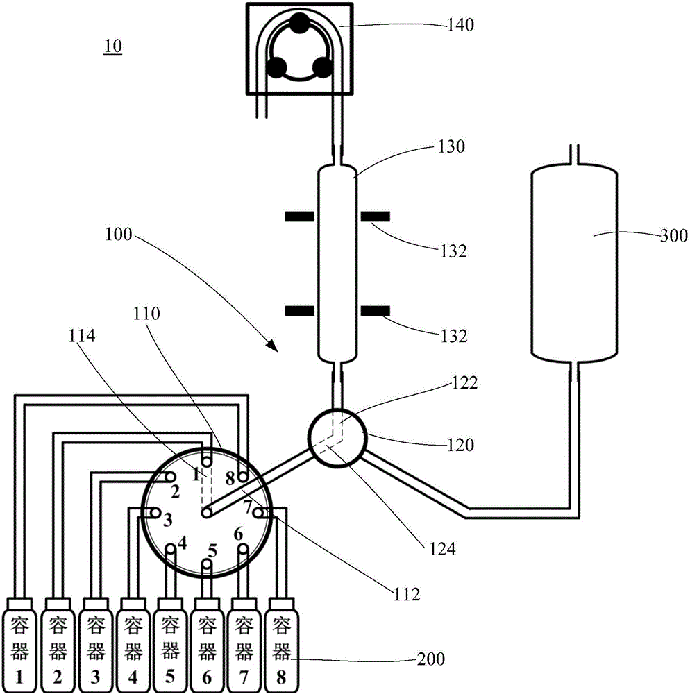 Flow path control system and method of automatic analyzer