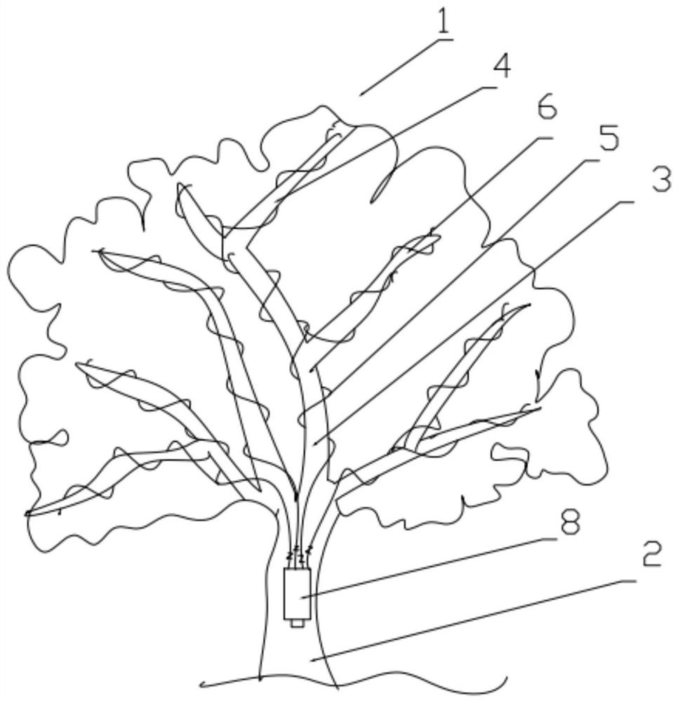 A remote pesticide application system for orchards