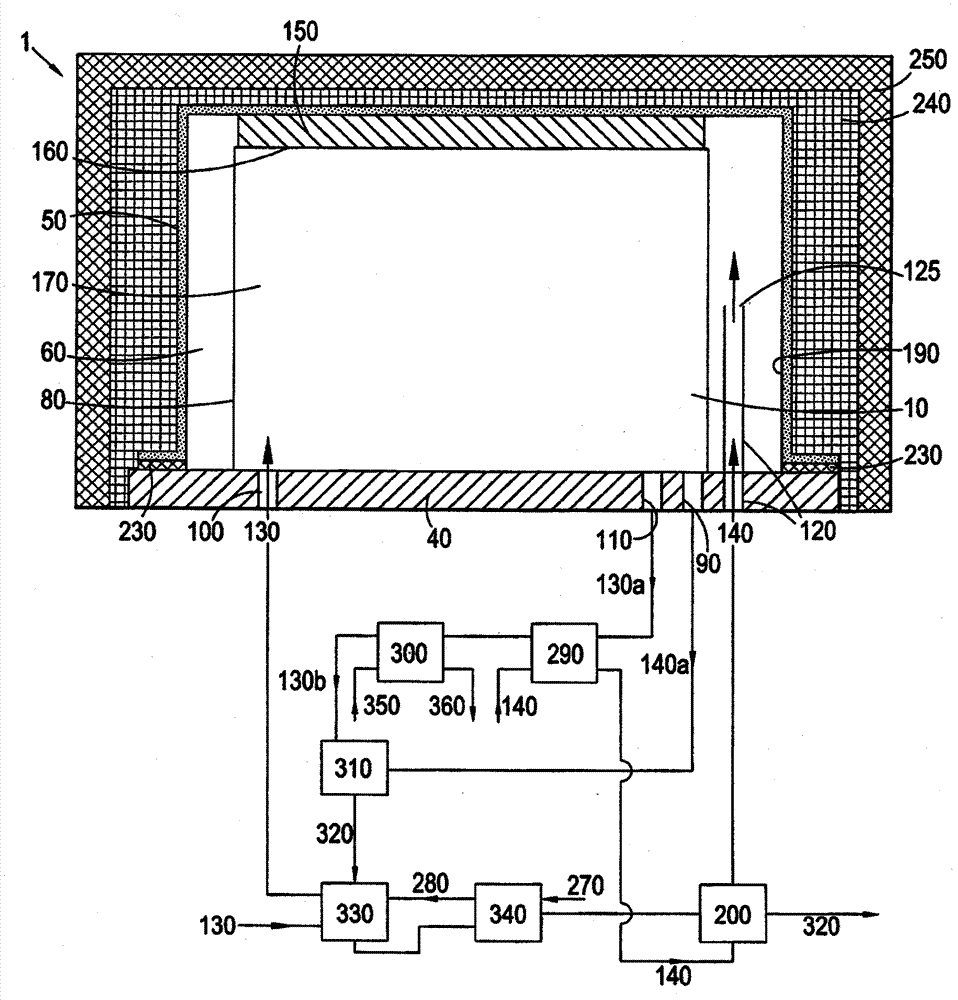 Improved fuel cell stack flow hood air flow using air distribution device