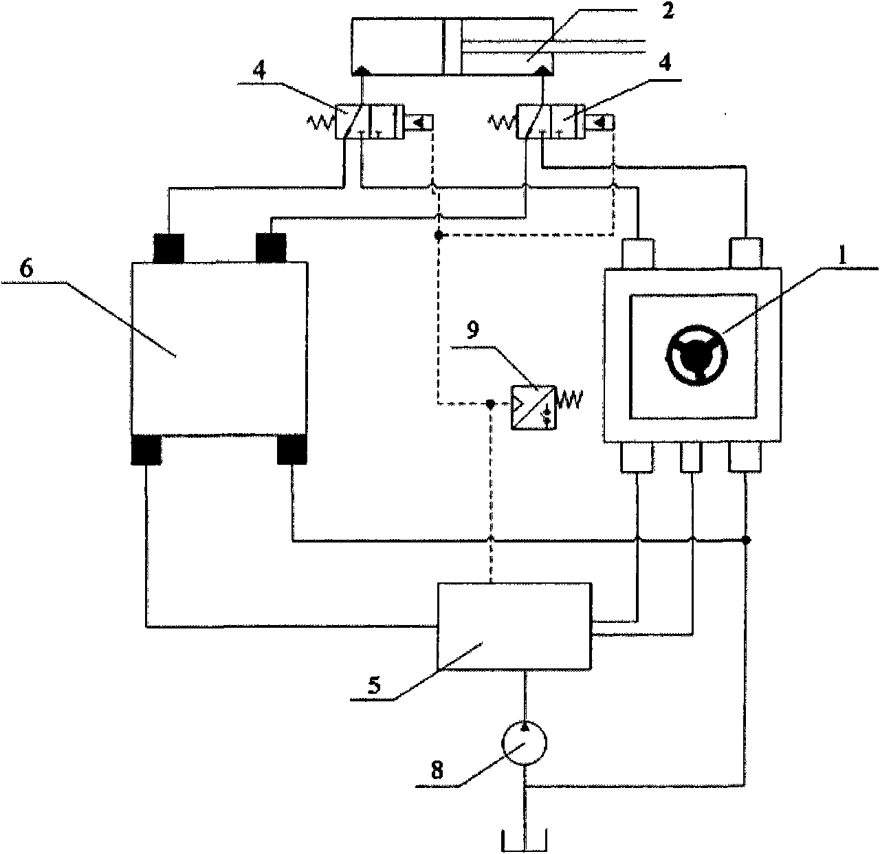Manual priority tractor self-steering method and device