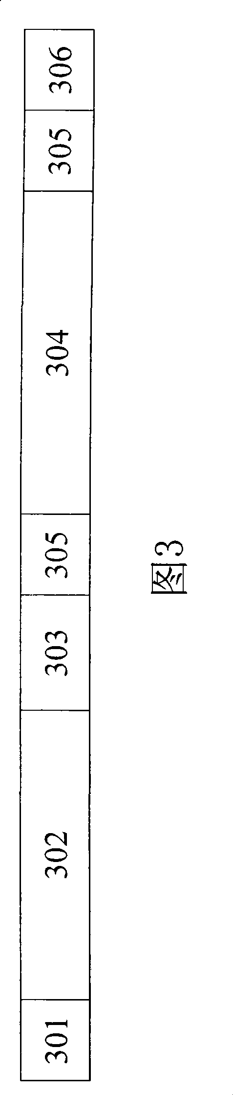 Serial connector and transmission bridge of I*C cylinder manifold