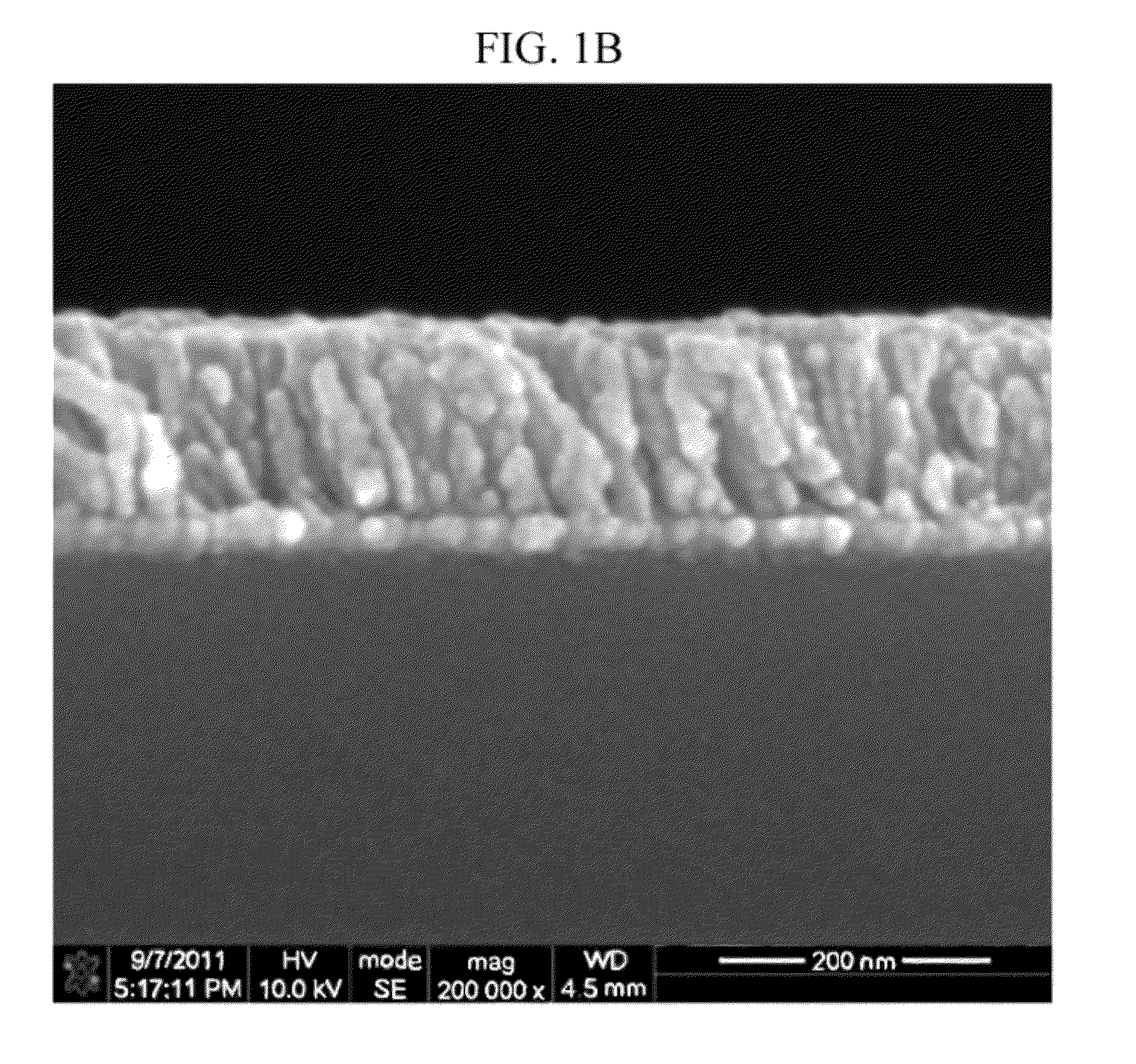 Method of fabricating porous film structure using dry processes and porous film structures fabricated by the same