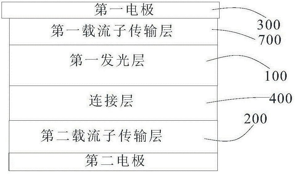 Organic light emitting diode and manufacturing method thereof and display device