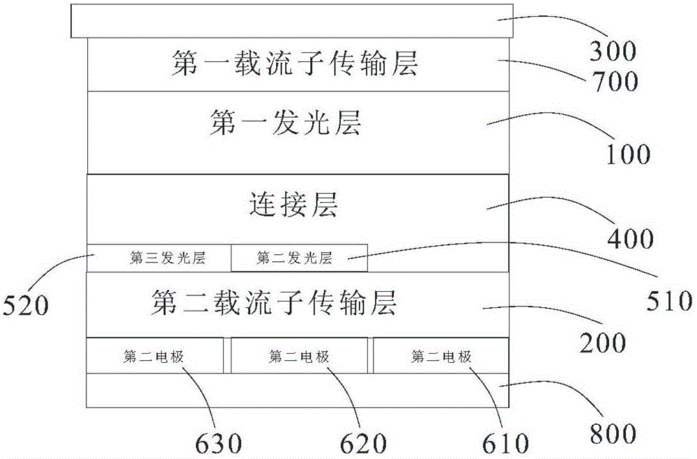 Organic light emitting diode and manufacturing method thereof and display device