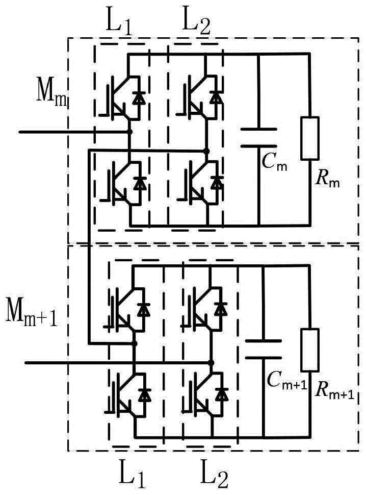 Cascaded H-bridge type traction network impedance test harmonic generator and test method