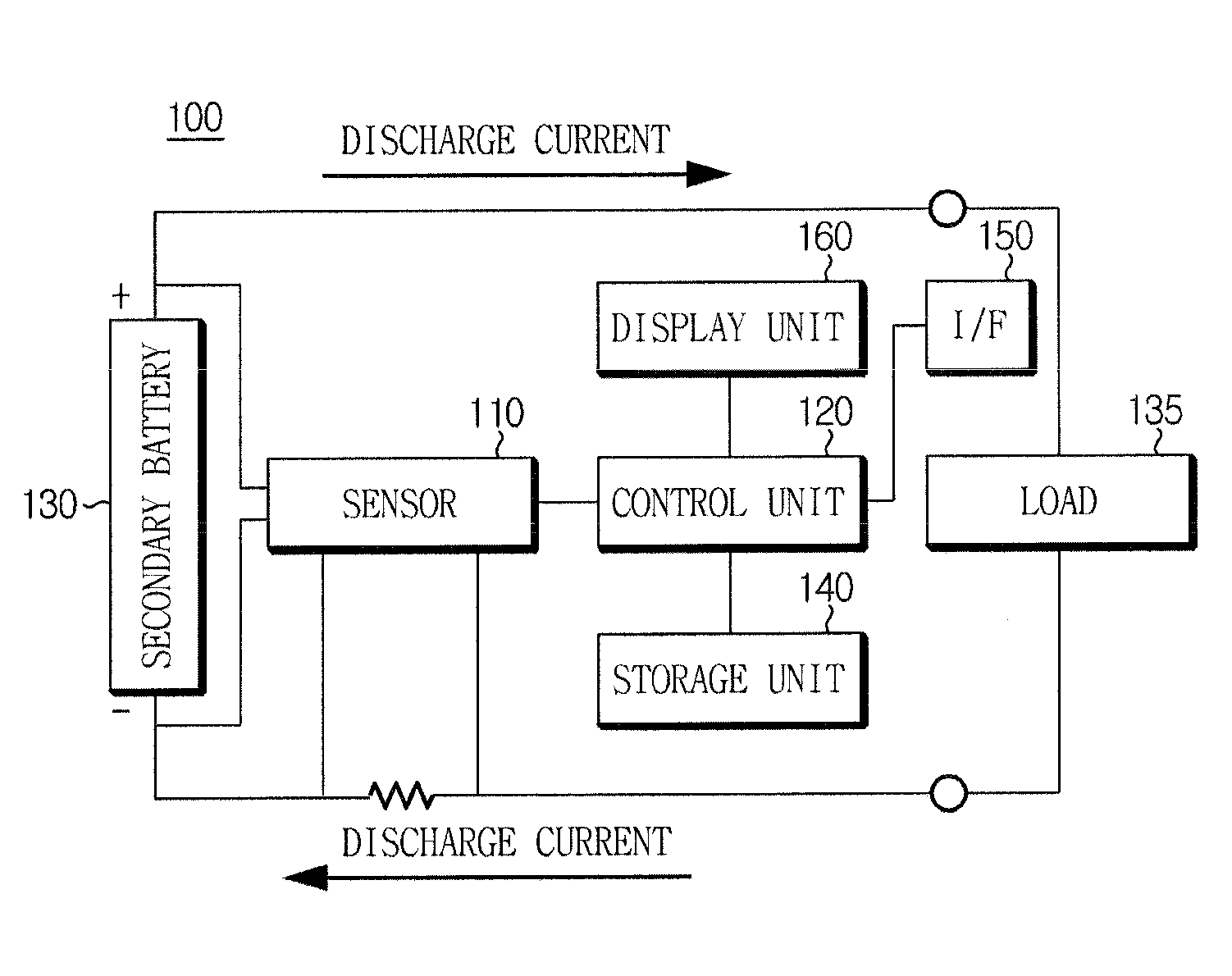 Apparatus of estimating power of secondary battery including blended cathode material and method thereof