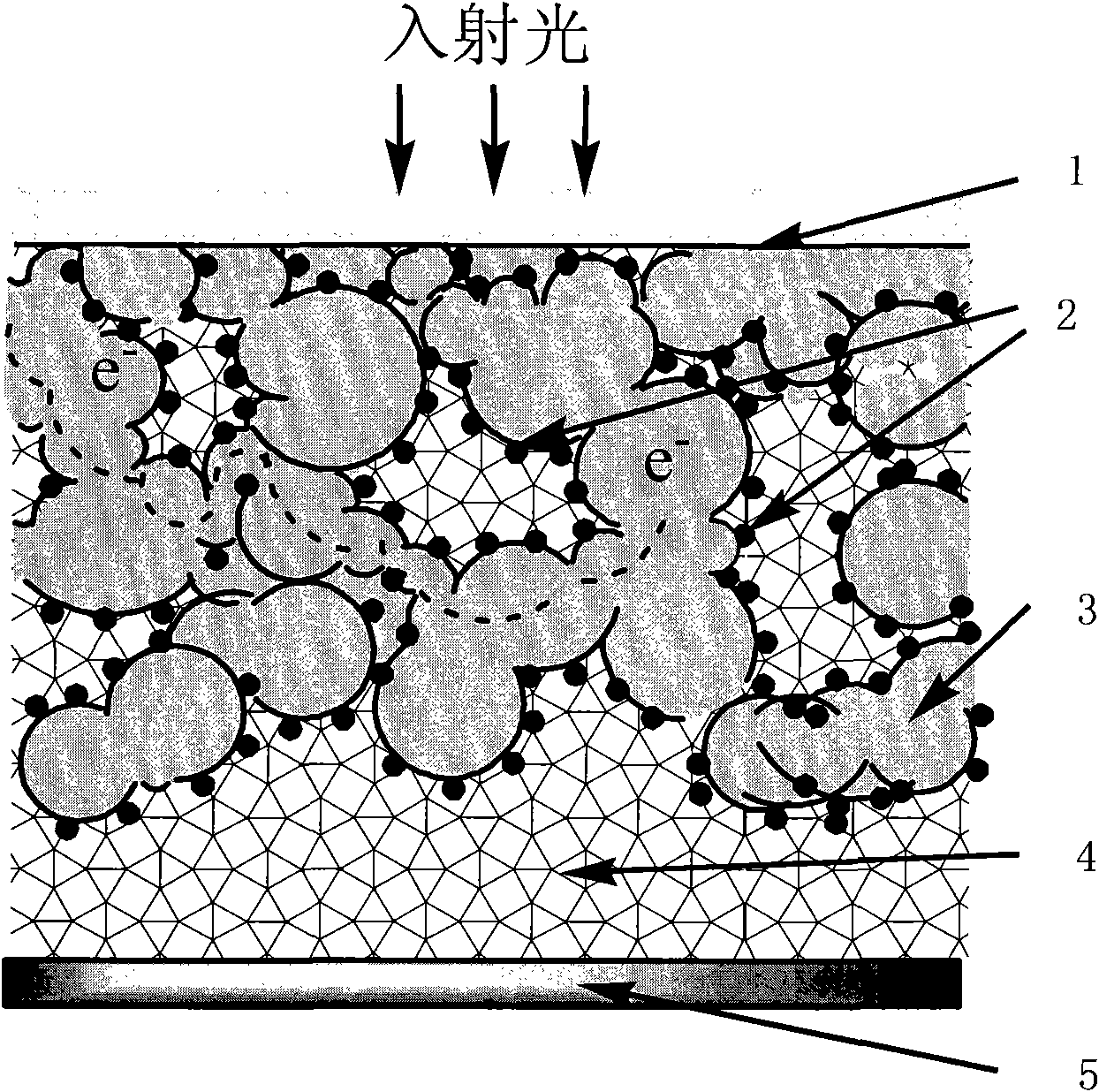 Solid dye-sensitized nanocrystal/microcrystal silicon composite film solar cell and preparation method thereof