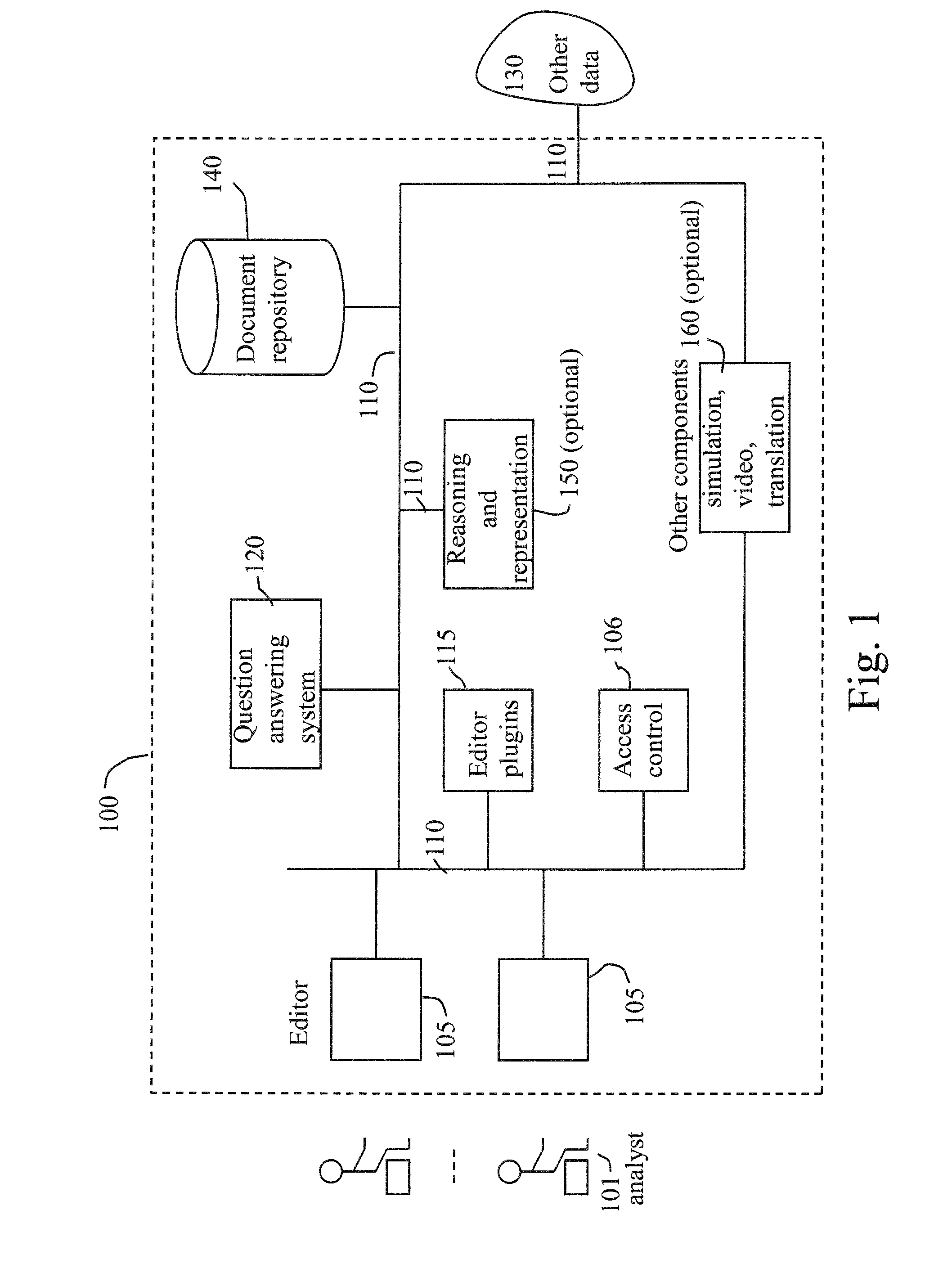 Evidence evaluation system and method based on question answering