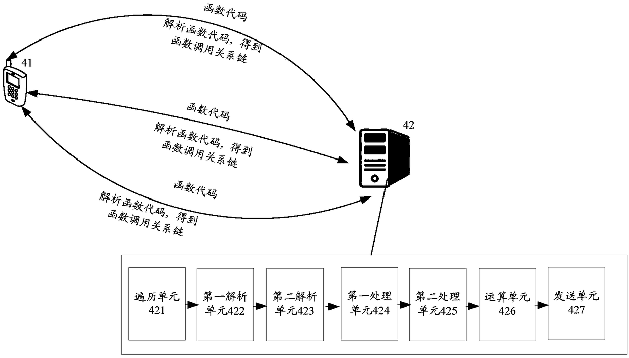 Information processing method, server and computer storage medium