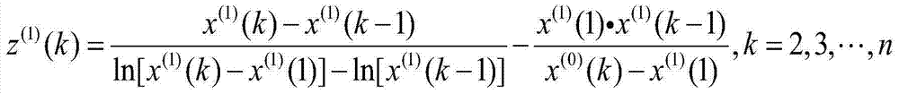 Enhanced oil recovery potential predicting method based on grey system theory