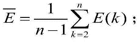 Enhanced oil recovery potential predicting method based on grey system theory