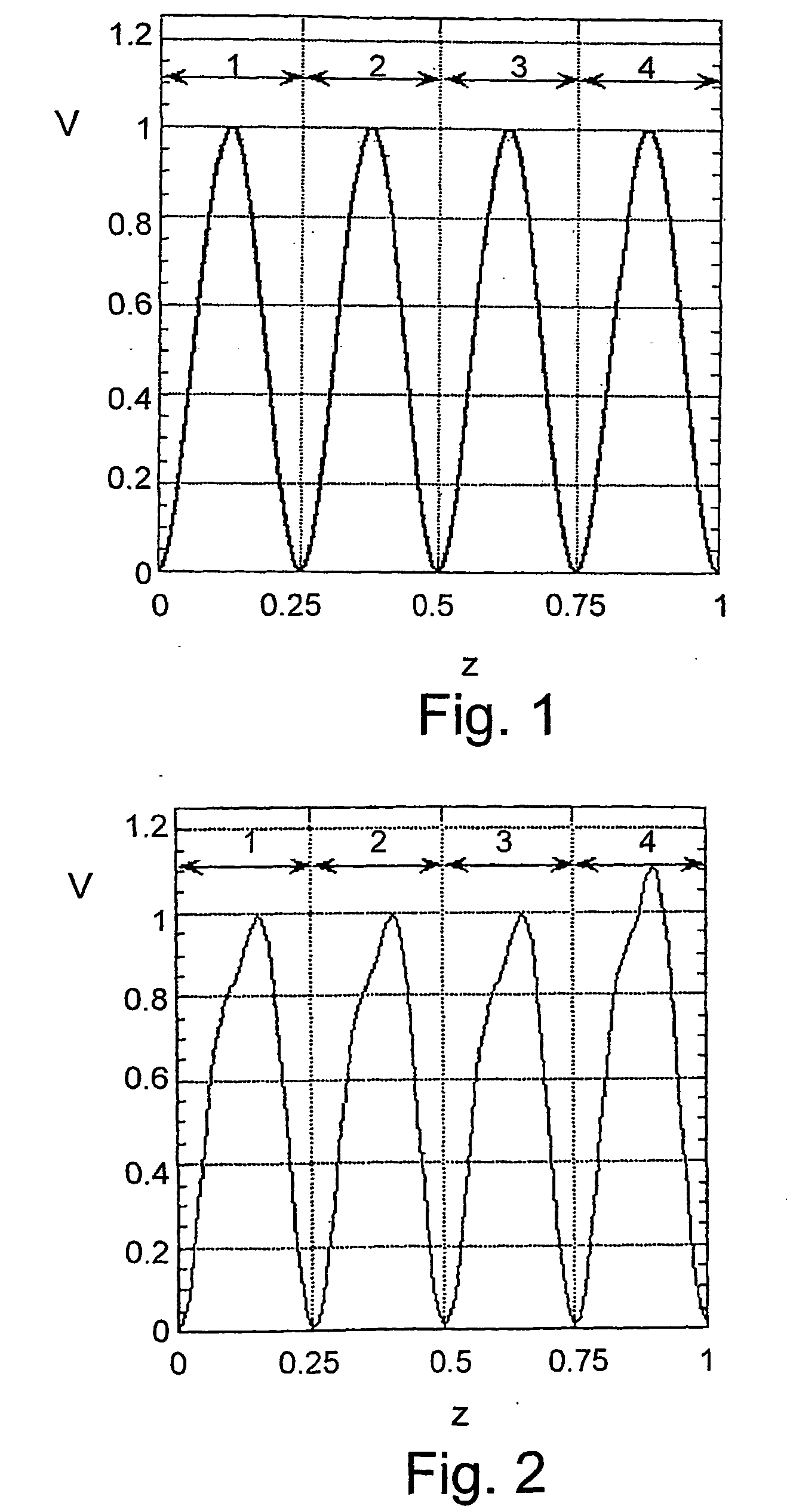 Universal diagnostic method and system for engines