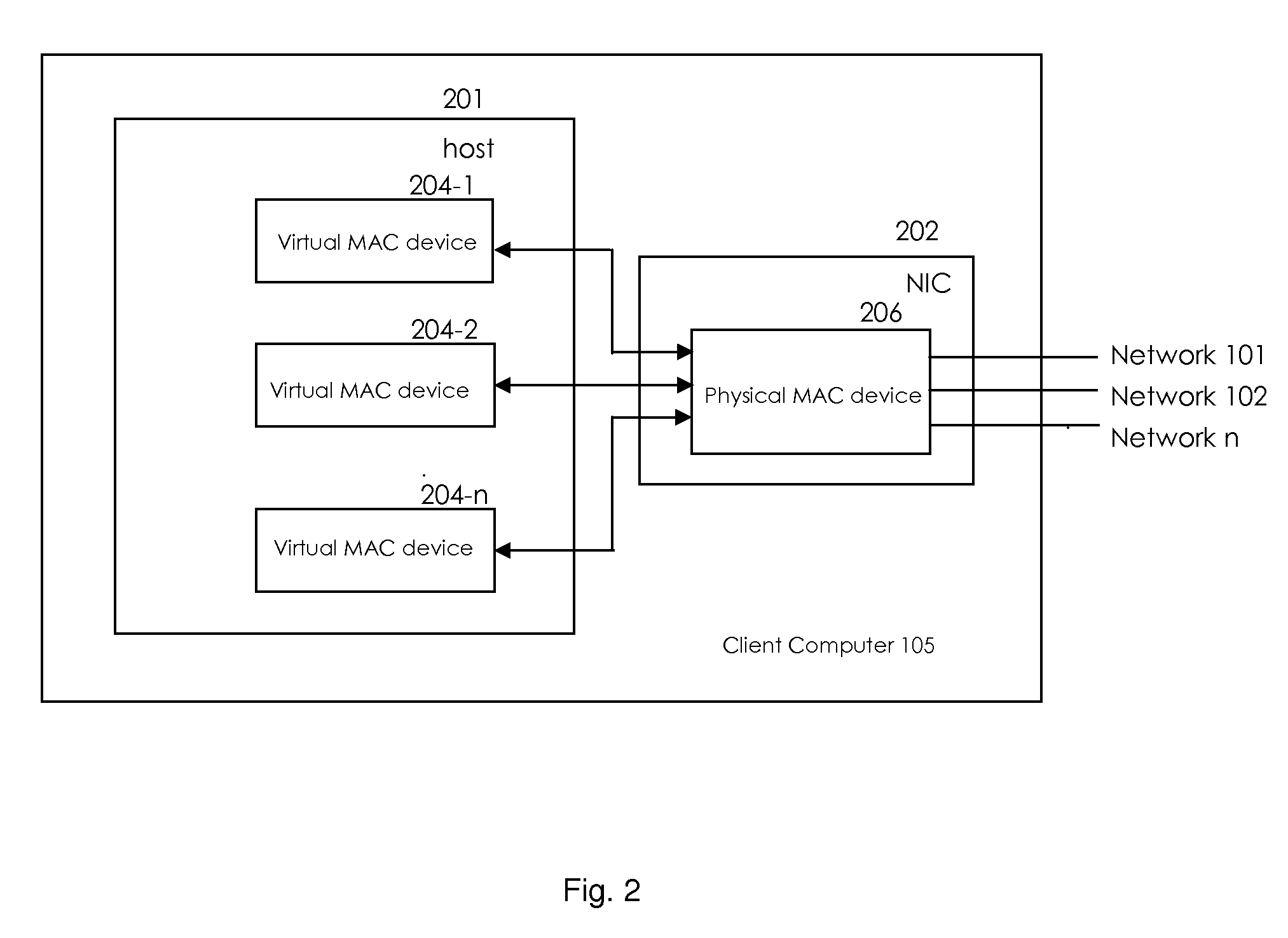 Apparatus and method for accessing multiple wireless networks