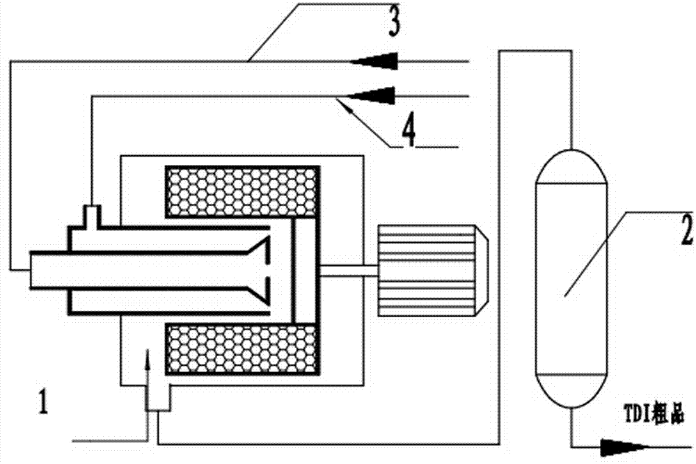 Device and technology for continuous preparation of toluene diisocyanate