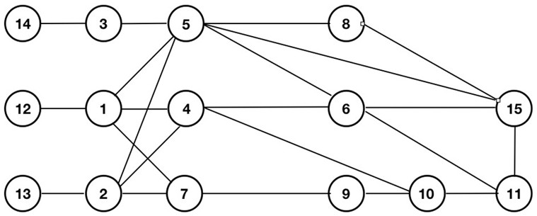 A Dynamic Routing Algorithm Based on Dual Estimators