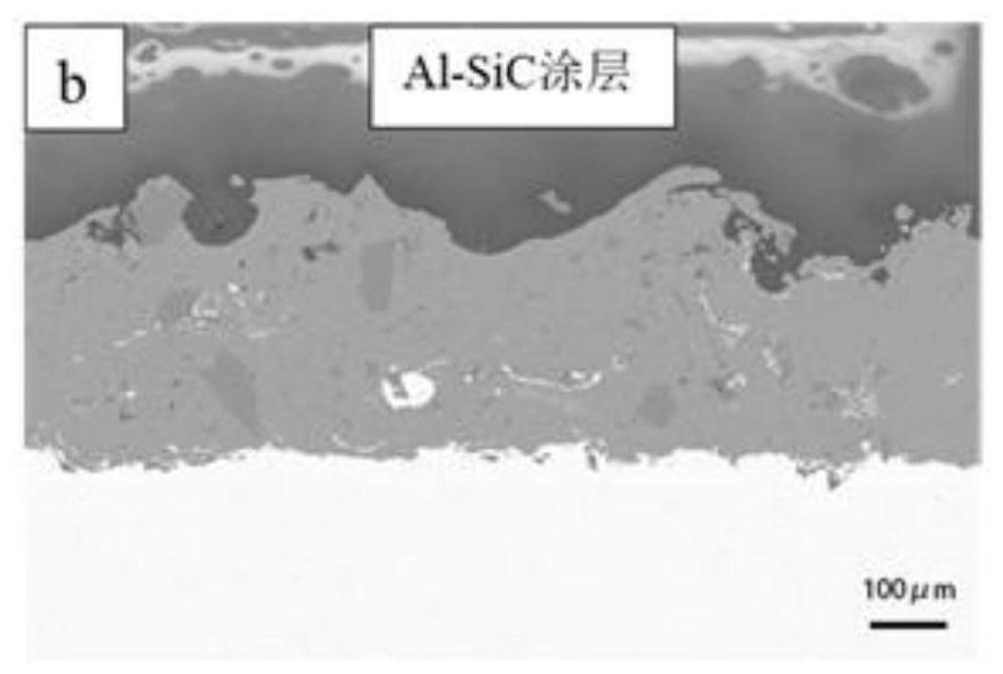 Method for preparing ceramic particle reinforced aluminum-based composite coating through plasma transferred arc wire spraying