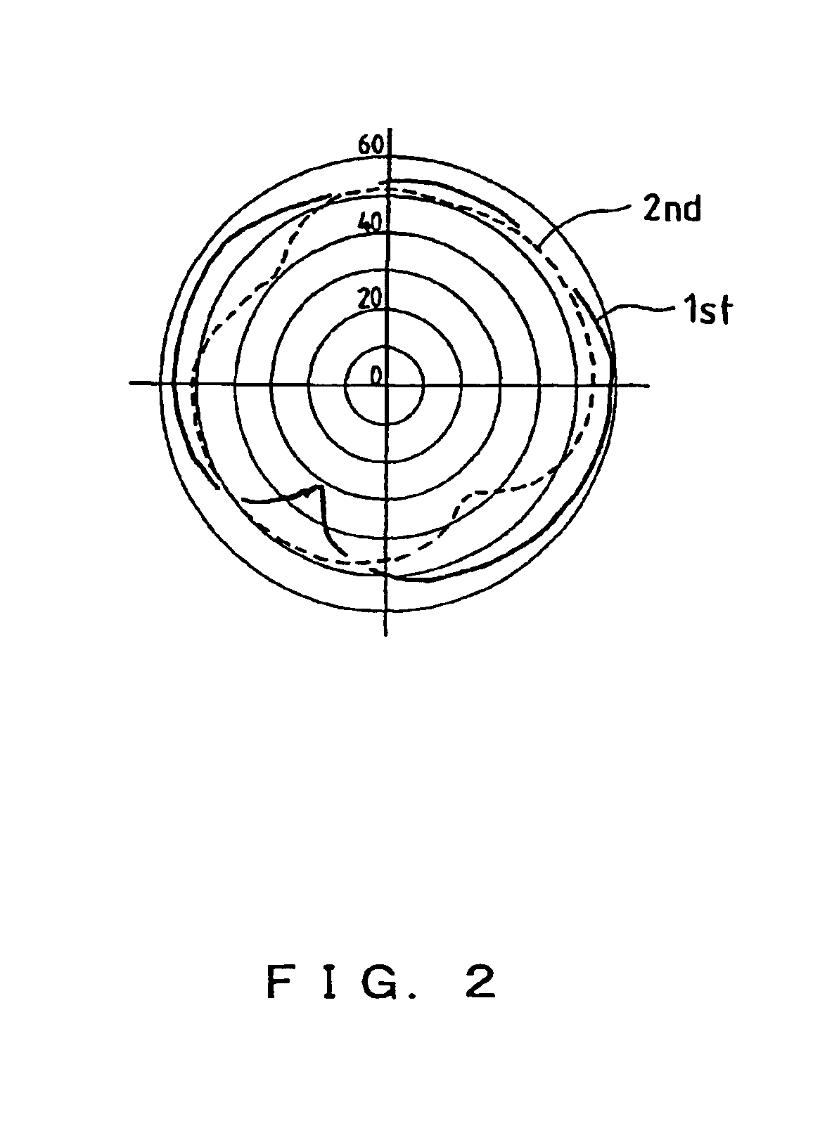 Glass antenna and glass antenna system using the same