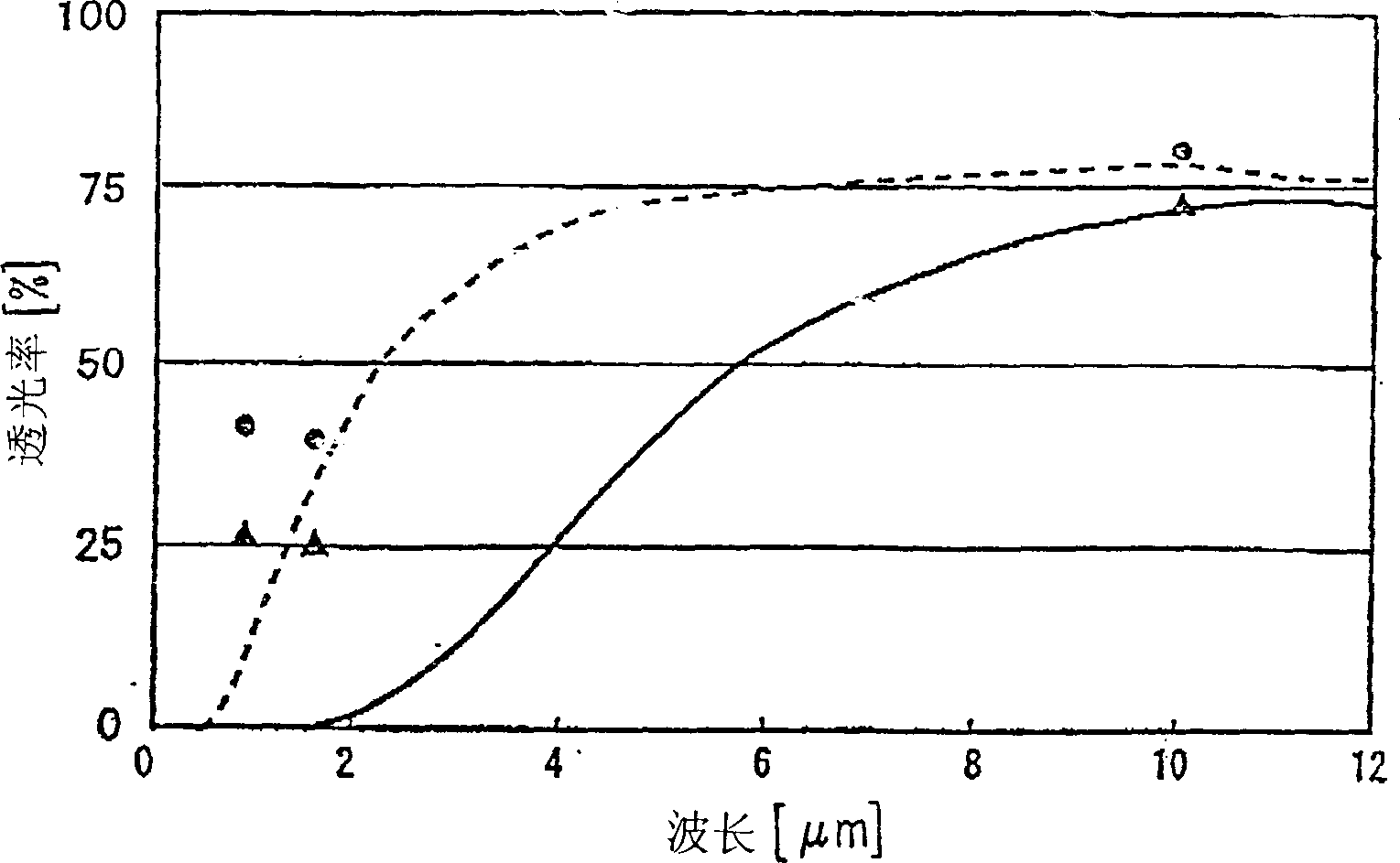 Ceramic optical element and its producing method