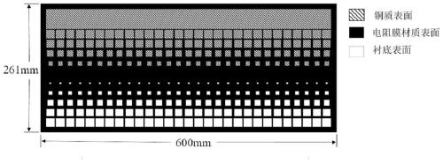 A kind of flexible graded resistance film, its preparation method and application