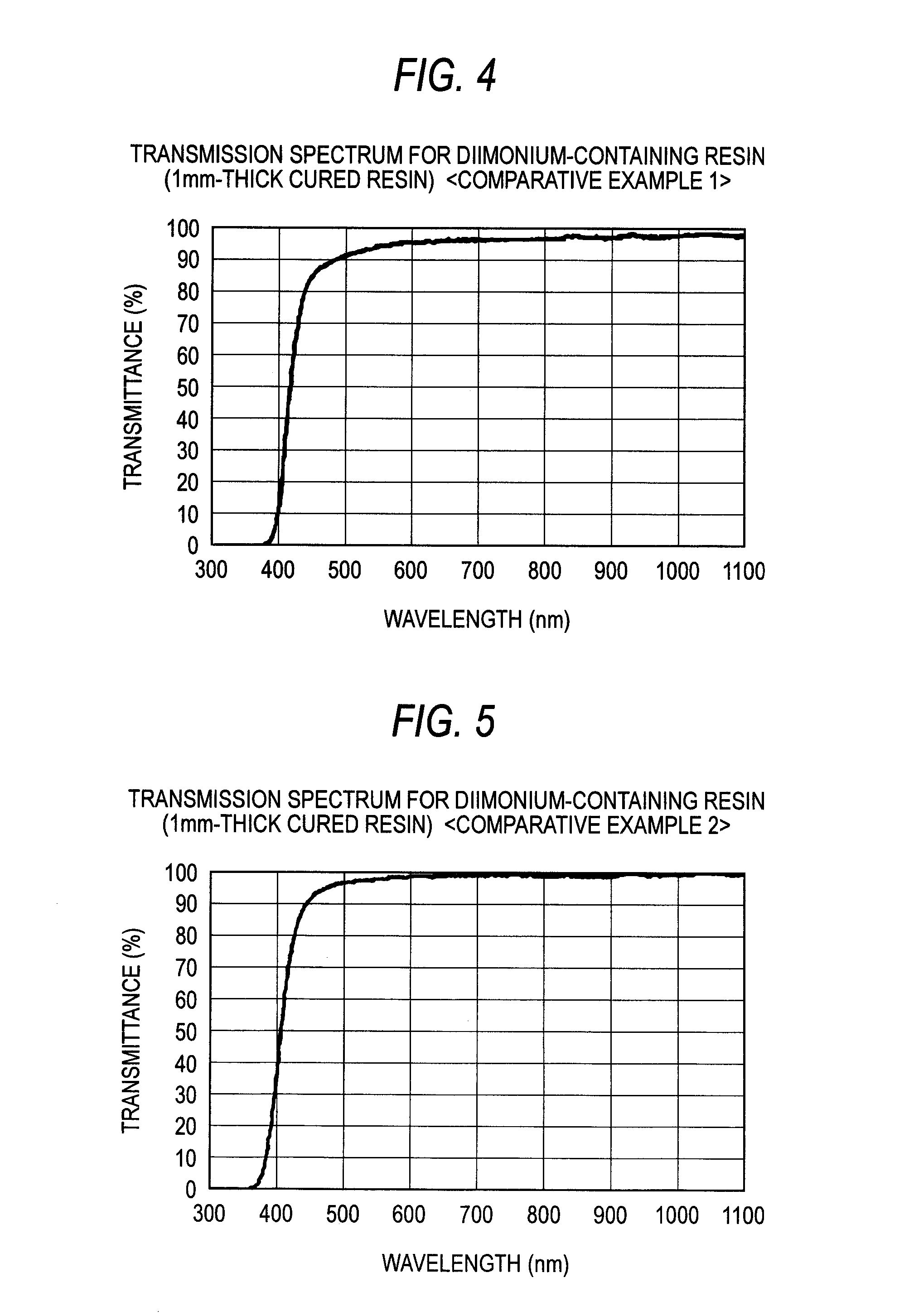 Epoxy resin composition for optical-semiconductor encapsulation, cured resin thereof, and optical semiconductor device obtained with the same